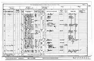 An18Census1901.png